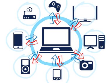 Elektronik cihazlar arasında kablosuz iletişim