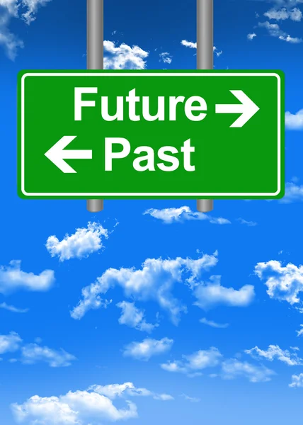 Future and past inscription — Stock Photo, Image