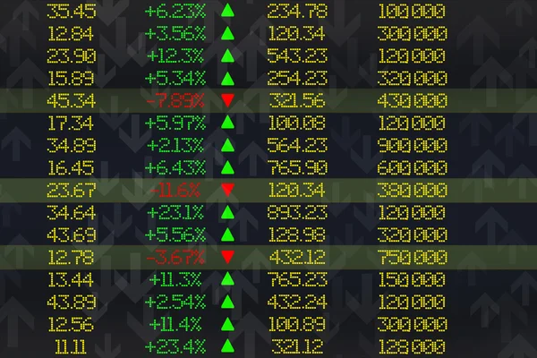 Panel de visualización bolsa — Foto de Stock