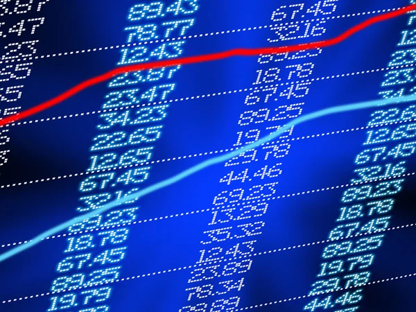 Exchange marknaden uppvisning panel — Stockfoto