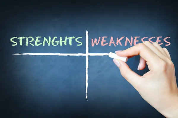 Strengths and weaknesses hand writing — Stock Photo, Image