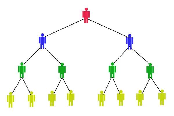 mektup el ve dünya.