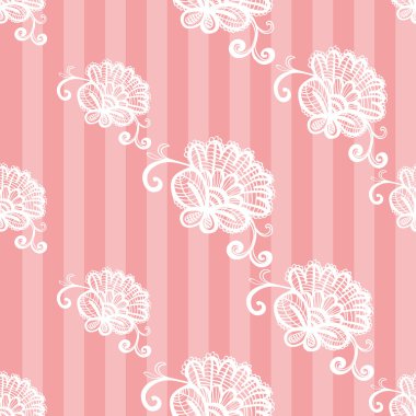 Vintage dantelli seamless modeli