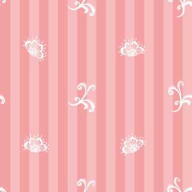  Vintage dantel desen 