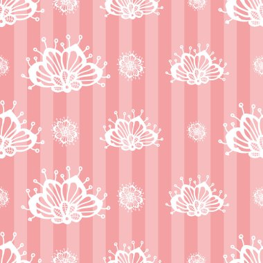 dantel çiçek desenli 