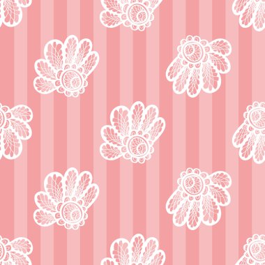 dantel çiçek desenli 