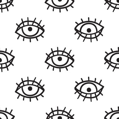 çizilmiş gözleri arka plan el