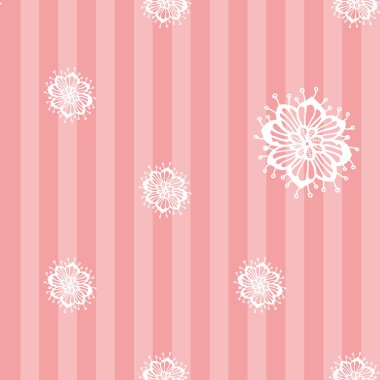 dantel çiçek desenli 