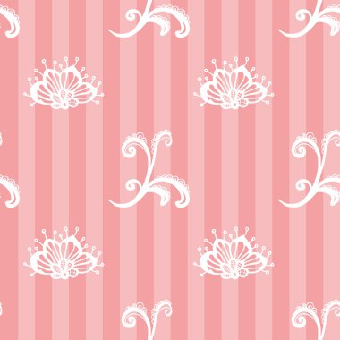  Vintage dantel desen 