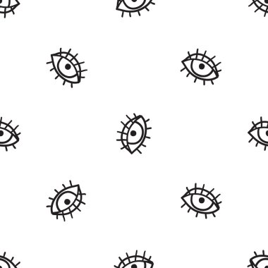 çizilmiş gözleri arka plan el