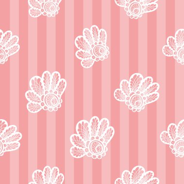  Vintage dantel desen 