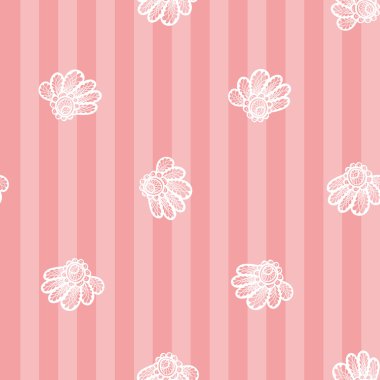 dantel çiçek desenli 