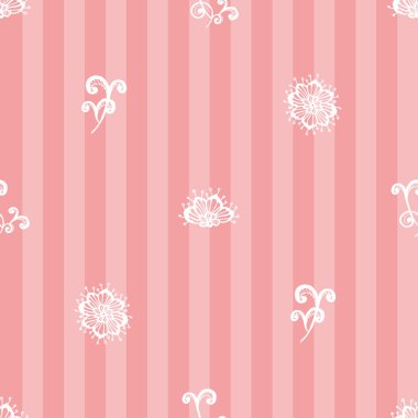 dantel çiçek desenli 