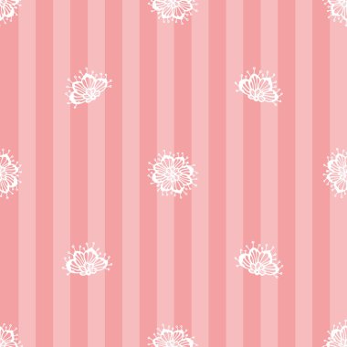 dantel çiçek desenli 