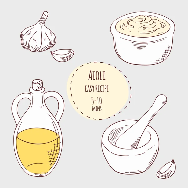 Aioli omáčka recept ilustrace ve vektoru — Stockový vektor