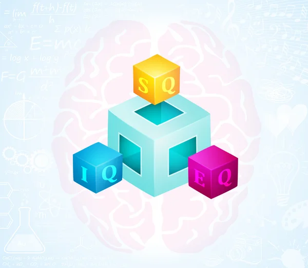 정서적 지능 지 수와 영적 — 스톡 사진