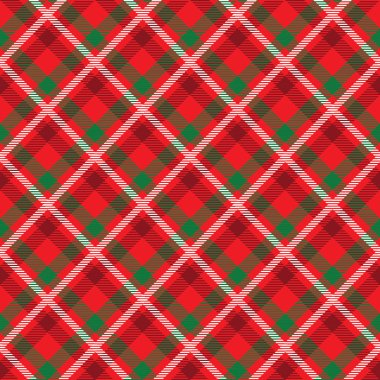 Dikişsiz ekose deseni