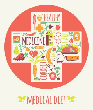 Vector illustration of Medical diet. clipart