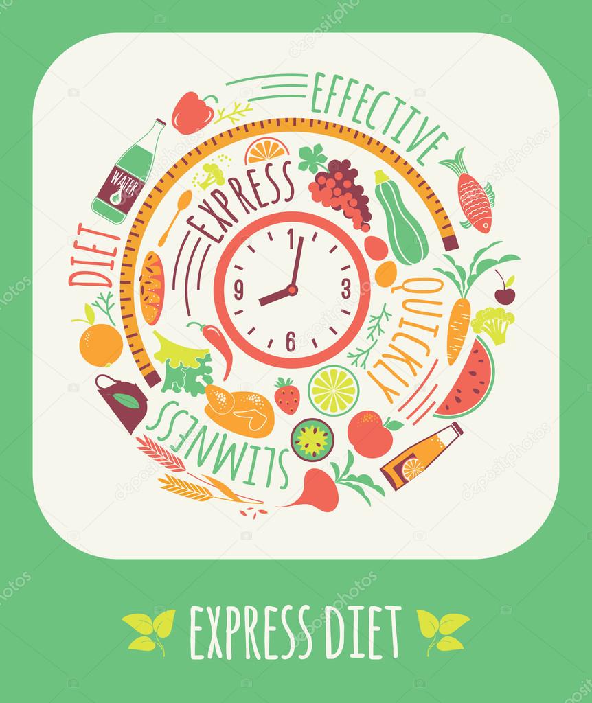 Vector illustration of Express Diet.