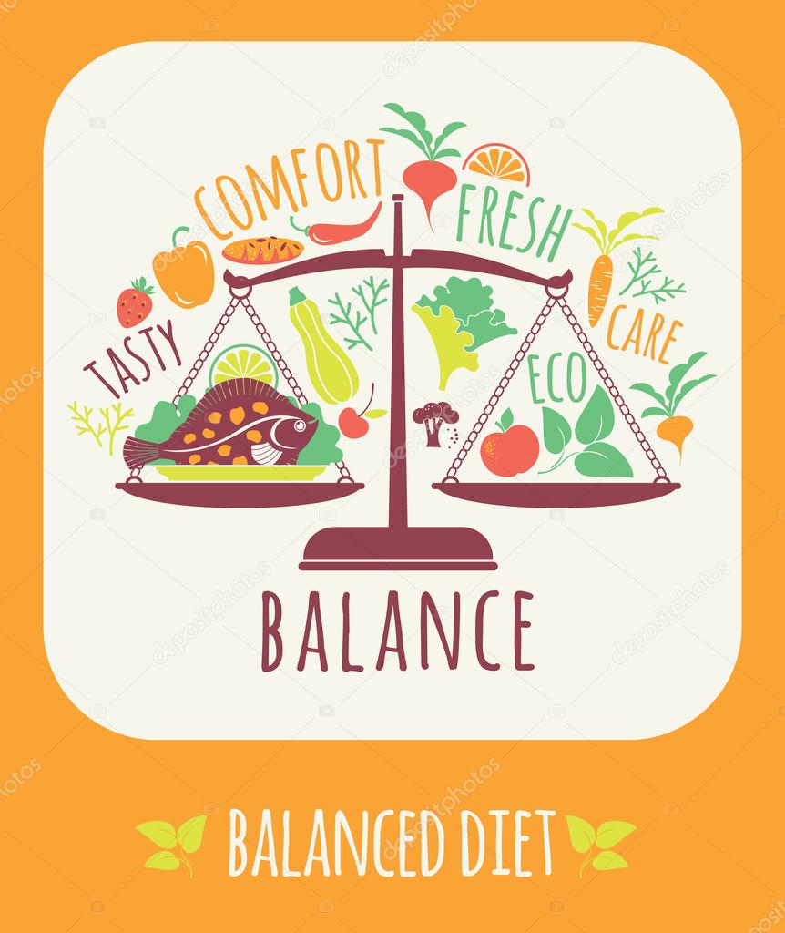 Vector illustration of Balanced diet.