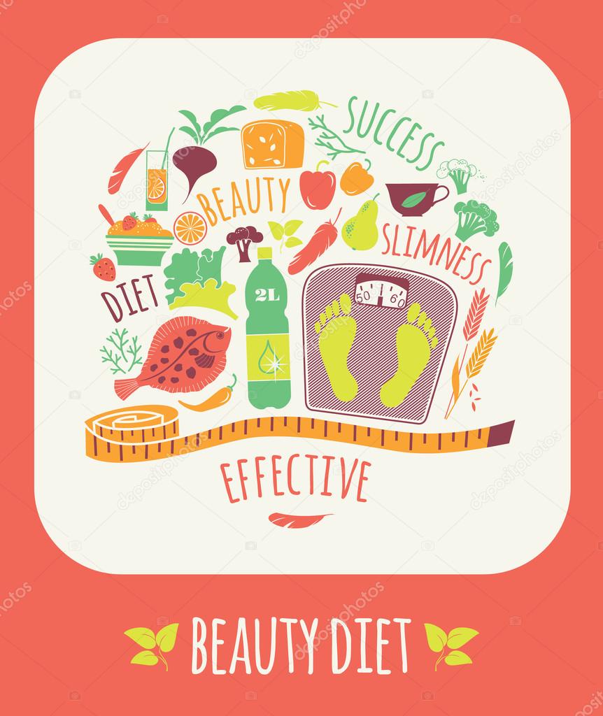 Vector illustration of Beauty Diet.