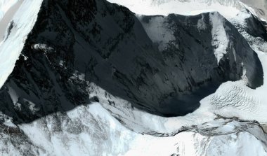 Everest Dağı 'nın tepeleri ve etekleri Çin' de kuş bakışı bir Himalaya dağ oluşumudur.