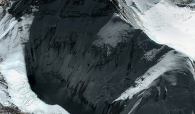 Everest Dağı 'nın tepeleri ve etekleri Çin' de kuş bakışı bir Himalaya dağ oluşumudur.