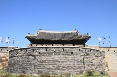 Hwaseong kalede Suwon, Kore Cumhuriyeti