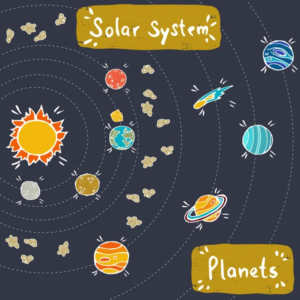 Modelo Doodle del Sistema Solar . — Vector de stock