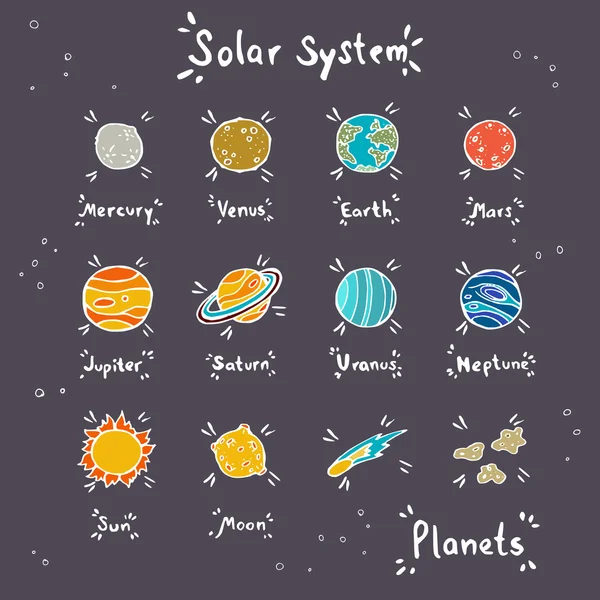 手绘涂鸦行星一套 免版税图库插图