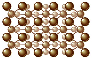 Çok düzeyli moleküler stereogram