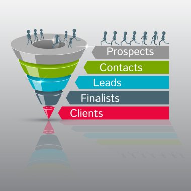 Conversion or sales funnel 3d, vector graphics clipart