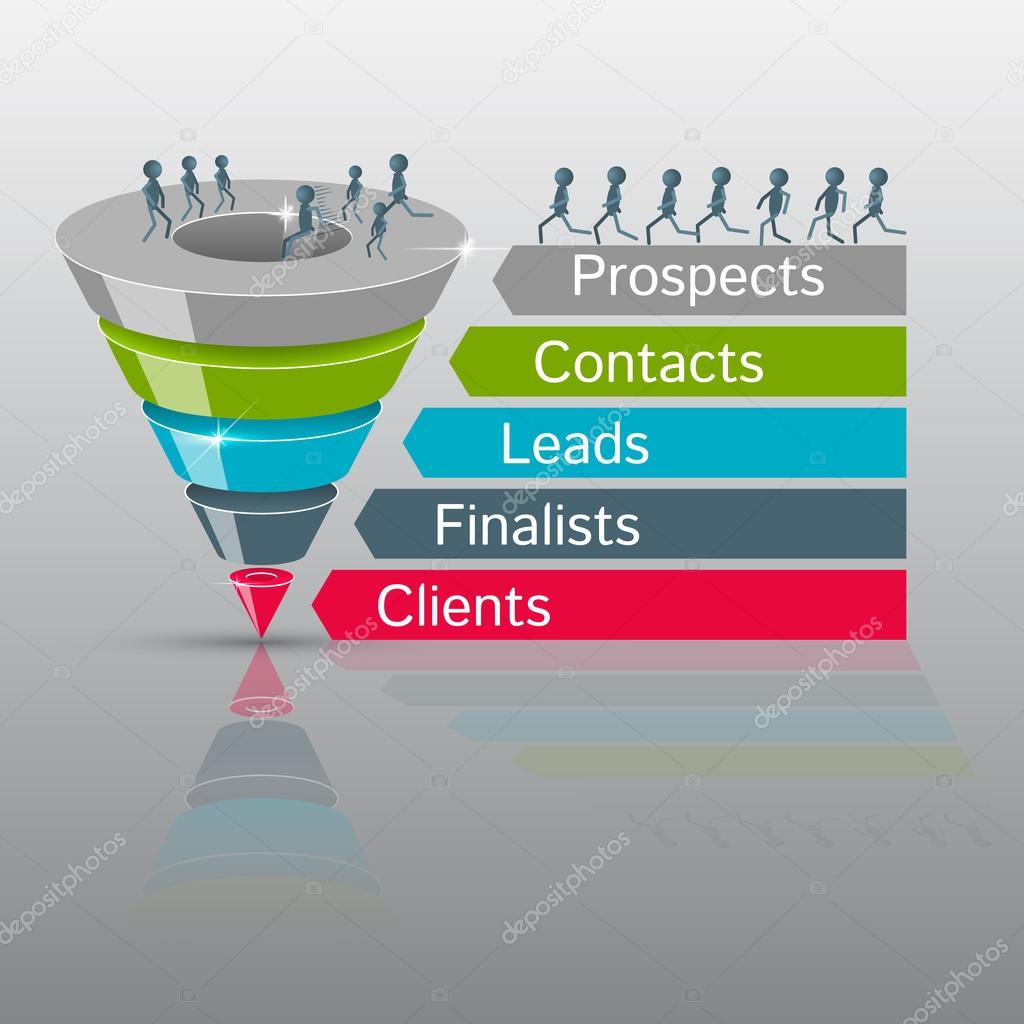 Conversion or sales funnel 3d, vector graphics