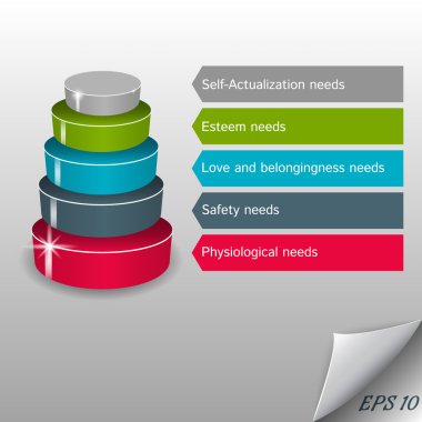 Infographic - maslow Piramidi vektör