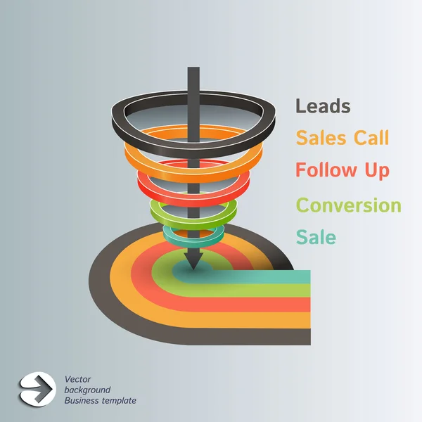 Entonnoir de conversion ou de vente 3d, graphiques vectoriels — Image vectorielle