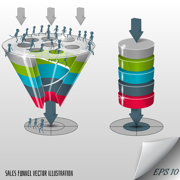 Conversion or sales funnel 3d, vector graphics