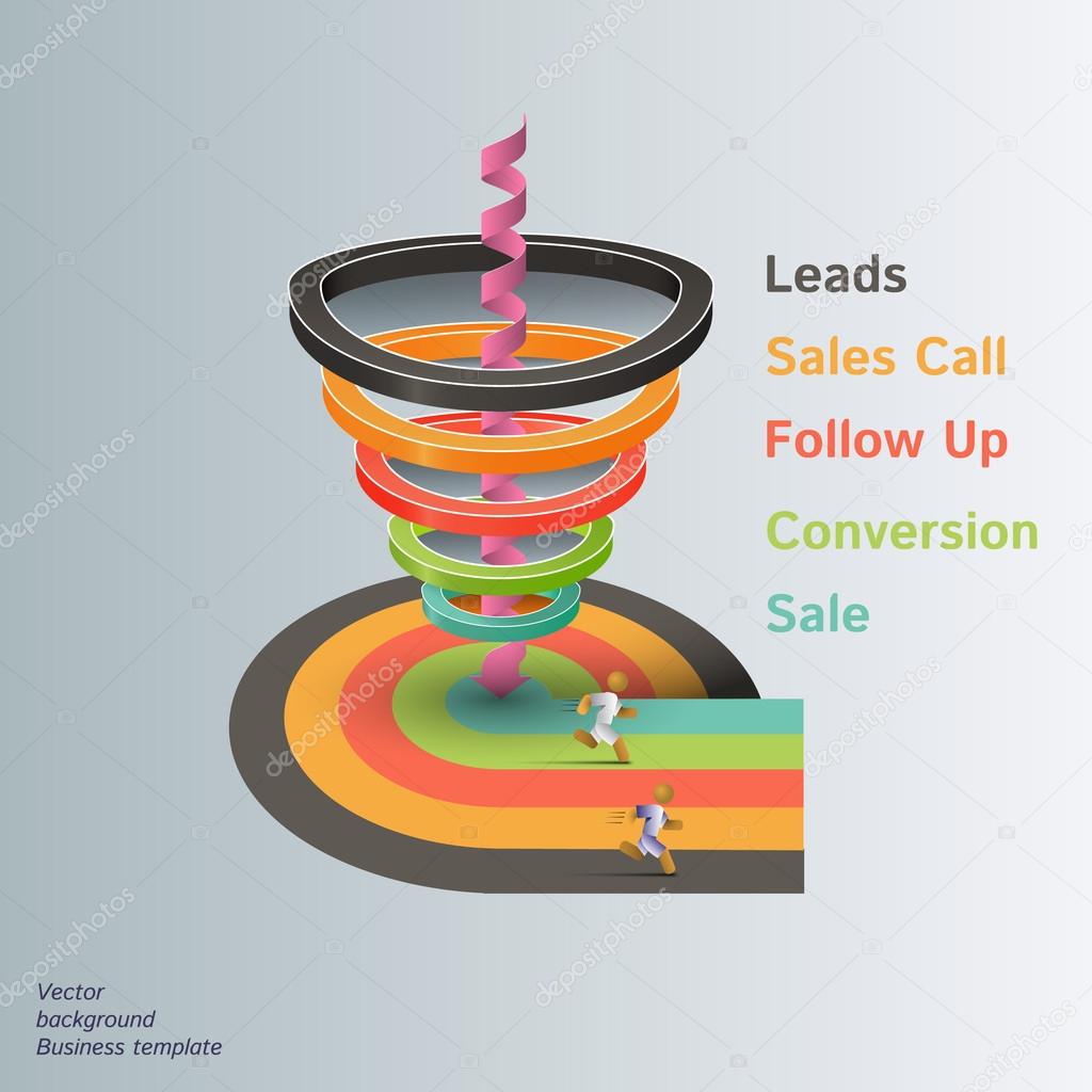 Conversion or sales funnel 3d, vector graphics