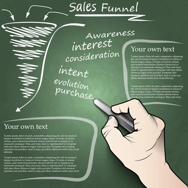 Sales Funnel chalk on a blackboard in the office — Stock Vector