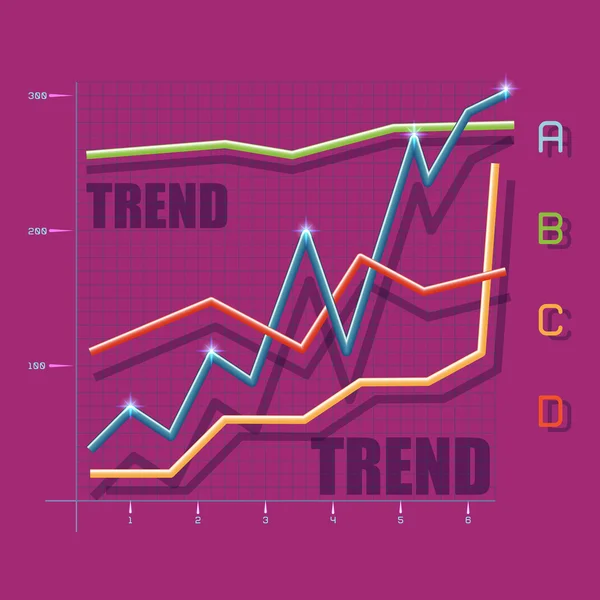 Gráfico de tendencia plana — Vector de stock