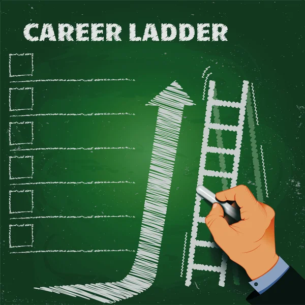 Career ladder chalk on a blackboard business concept — Stock Vector