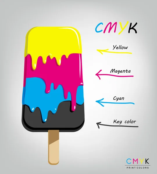 Model do lodu krem kolorowe Cmyk — Wektor stockowy