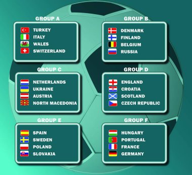 2020 / 2021 Avrupa Futbol Şampiyonası 'nın grup aşaması. Euro 2020 'nin ulusal bayrakları. Vektör resmi.