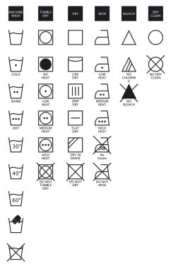 Çamaşırhane sembolleri