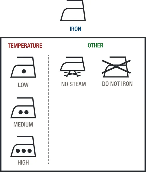 Símbolos de roupa —  Vetores de Stock