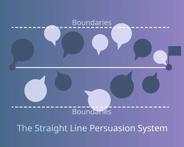Sistema Persuasão Linha Reta Para Vendas — Vetor de Stock