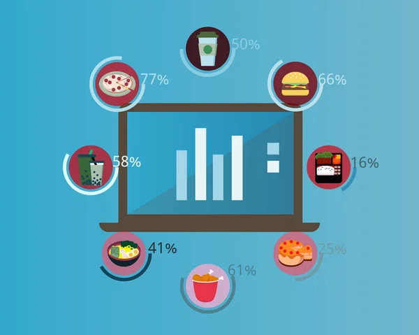 Ψηφιακές Στατιστικές Υπηρεσιών Παράδοσης Τροφίμων Στο Διάνυσμα Μάρκετινγκ — Διανυσματικό Αρχείο