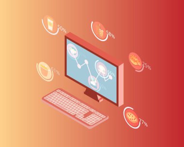 Gıda dağıtım servisi için Veri Analizleri