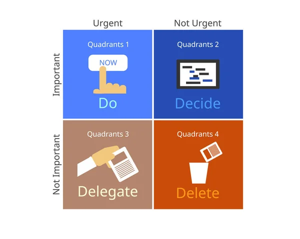 Quadrants Time Management Matrix Color Icon — Stock Vector