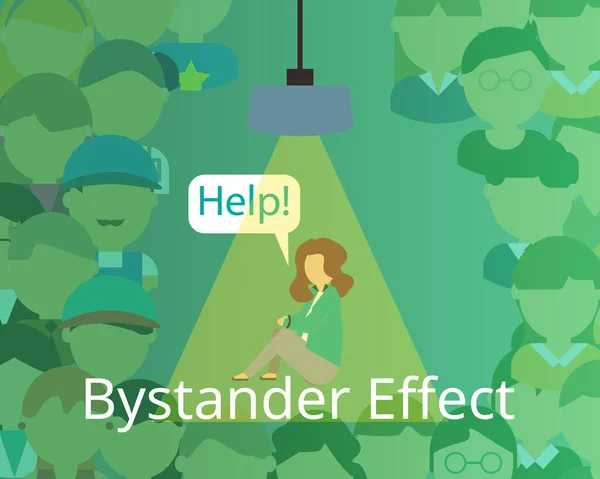 Bystander Effect Occurs Presence Others Discourages Individual Intervening Emergency Situation — Stock Vector