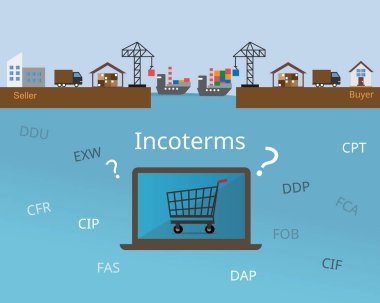 Ürünleri çevrimiçi veya e-ticaret platformu vektöründen alırken seçilecek bir çok içerik